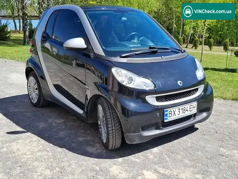 Smart Fortwo 2007, фото з оголошення 1 з 21, VIN WME4513311K032773