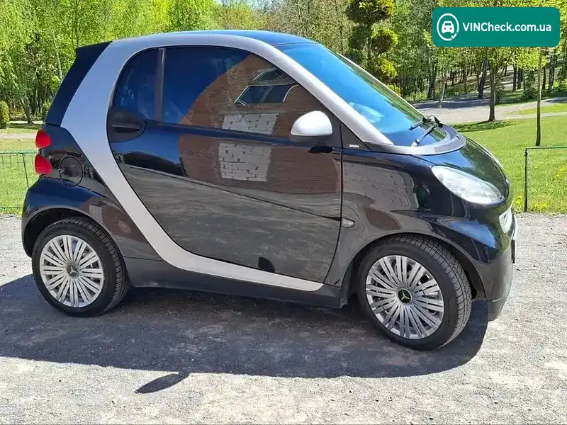 Smart Fortwo 2007, фото з оголошення 2 з 21, VIN WME4513311K032773