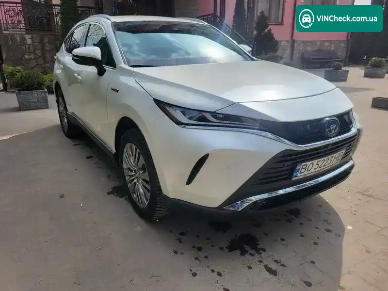 Toyota Venza 2021, фото з оголошення 1 з 21, VIN JTEAAAAH1MJ041678