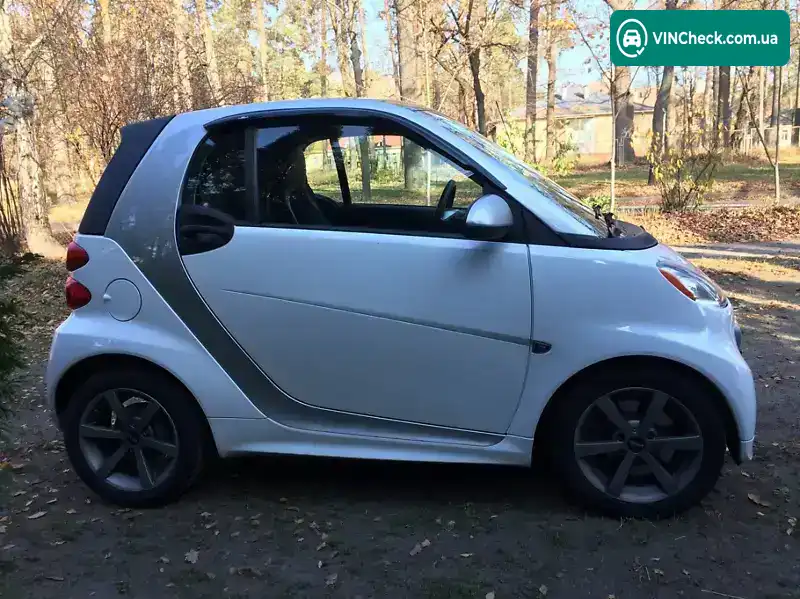 Smart Fortwo 2015, фото з оголошення 2 з 9, VIN WMEEJ9AA6FK837784