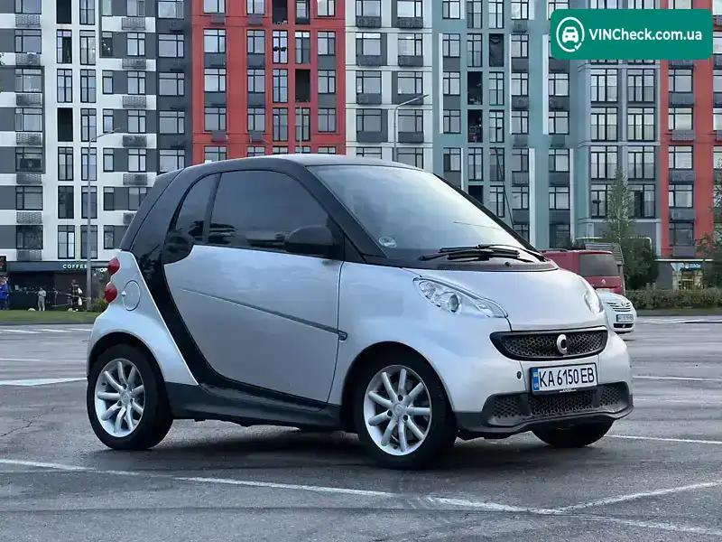 Smart Fortwo 2012, фото з оголошення 2 з 21, VIN WME4513801K582699