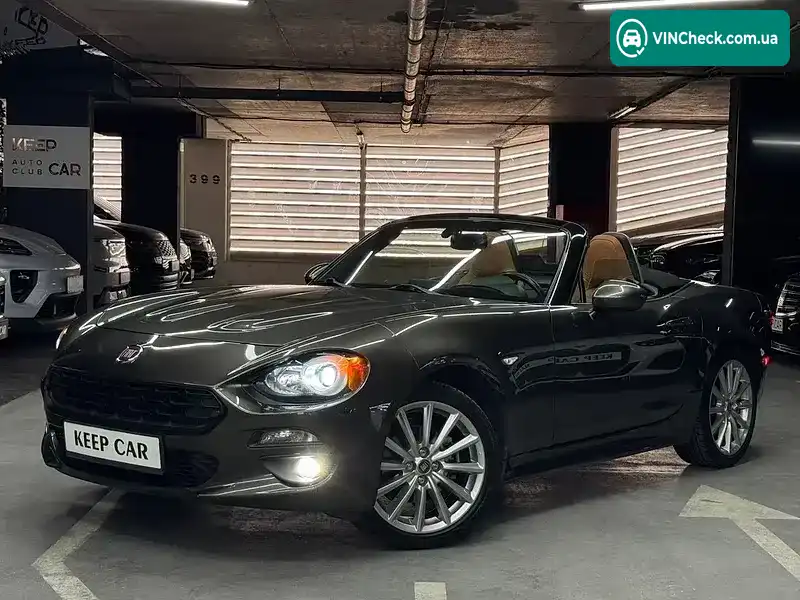 Fiat 124 2016, фото з оголошення 1 з 20, VIN JC1NFAEK7H0103610