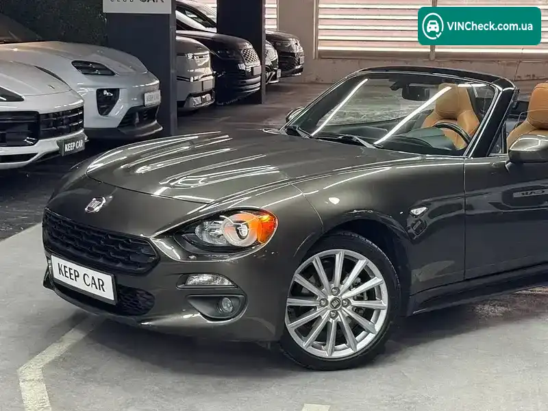 Fiat 124 2016, фото з оголошення 2 з 20, VIN JC1NFAEK7H0103610