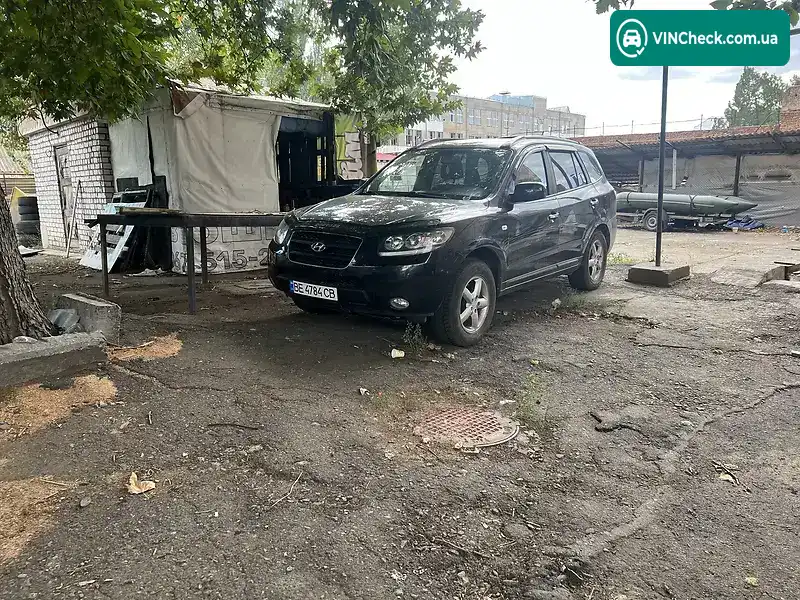 Hyundai Santa FE 2008, фото з оголошення 2 з 6, VIN KMHSH81WP8U282052