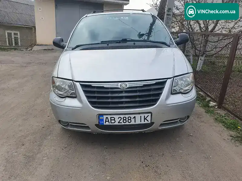 Chrysler Voyager 2005, фото з оголошення 1 з 20, VIN 1A8GYB3596Y106704