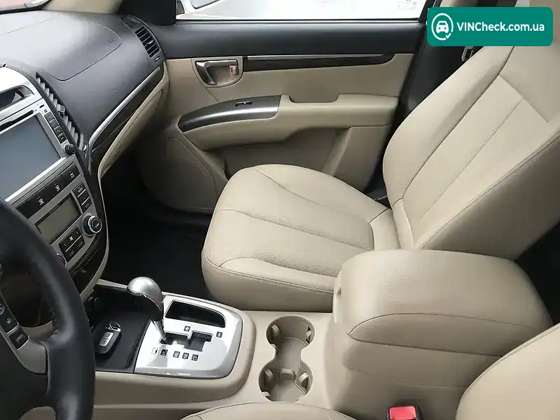 Hyundai Santa FE 2012, фото з оголошення 2 з 20, VIN KMHSH81XDCU891488