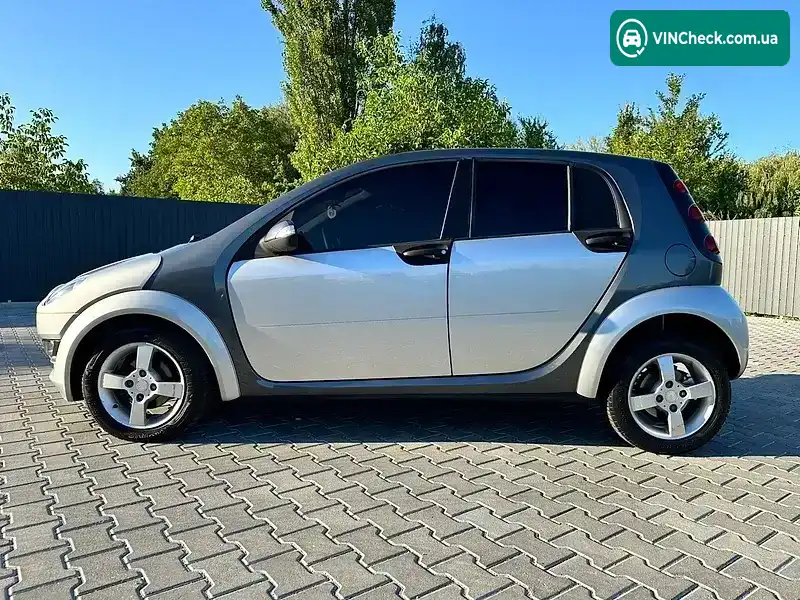 Smart Forfour 2004, фото з оголошення 1 з 20, VIN WME4540311B064218