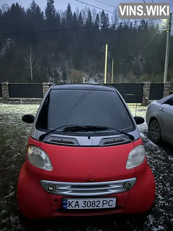 Smart Fortwo 1999, фото з оголошення 1 з 13, VIN TCC01MC01XH042786
