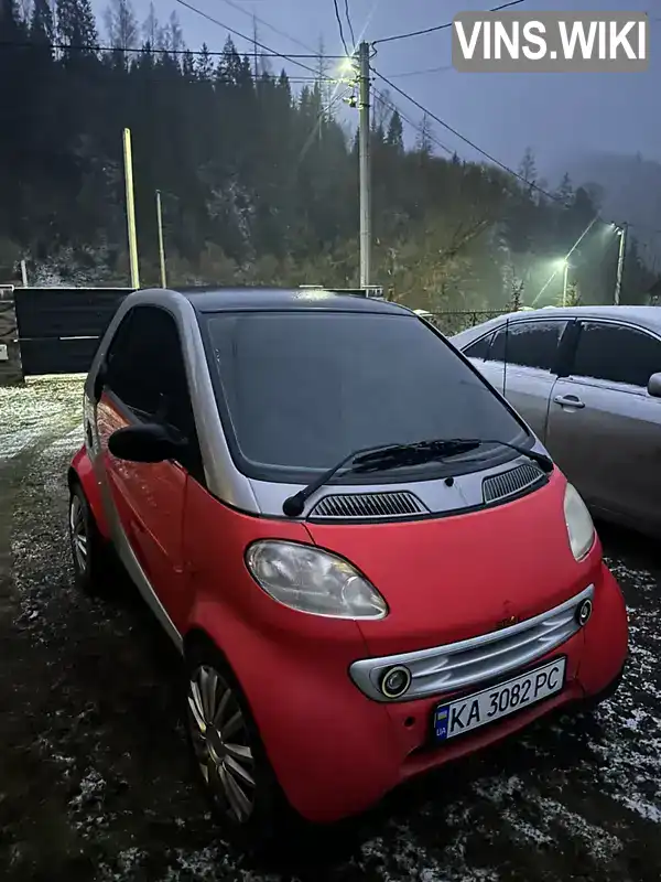 Smart Fortwo 1999, фото з оголошення 2 з 13, VIN TCC01MC01XH042786