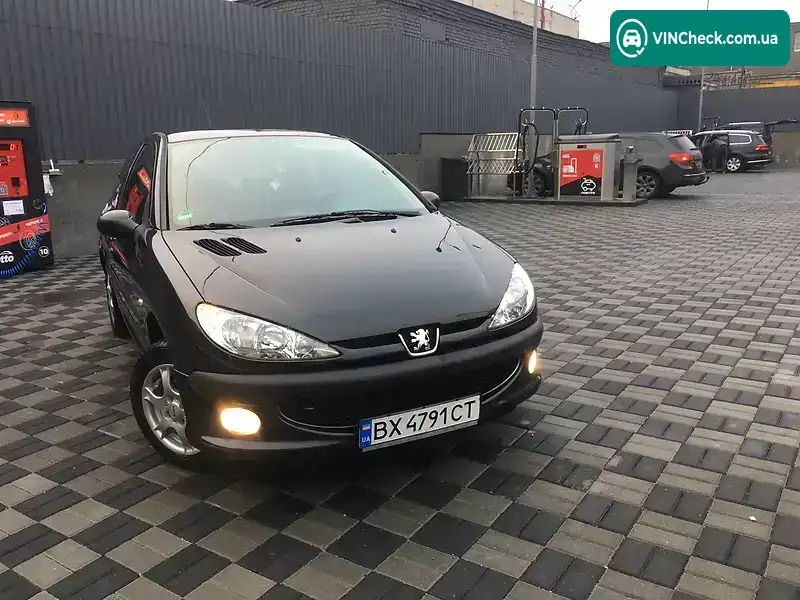 Peugeot 206 2007, фото з оголошення 2 з 20, VIN VF32CKFWA47730989