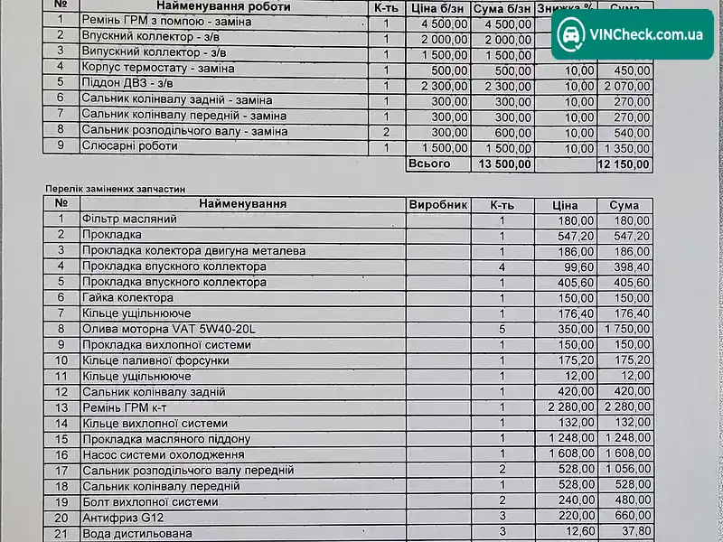 Renault Clio 2006, фото з оголошення 2 з 20, VIN VF1BR100H36206060