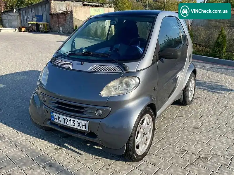Smart Fortwo 2000, фото з оголошення 1 з 19, VIN WME01MC01YH084286