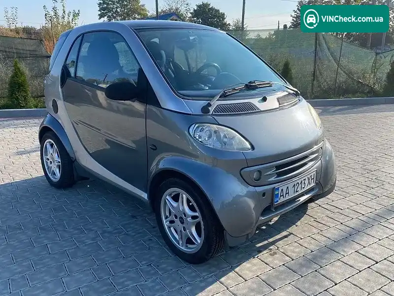 Smart Fortwo 2000, фото з оголошення 2 з 19, VIN WME01MC01YH084286