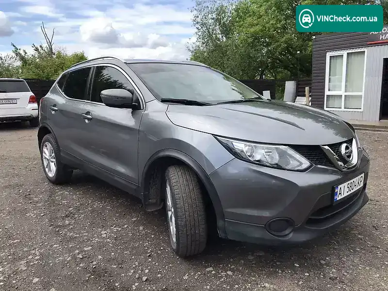 Nissan Rogue 2017, фото з оголошення 2 з 16, VIN JN1BJ1CPXHW034642