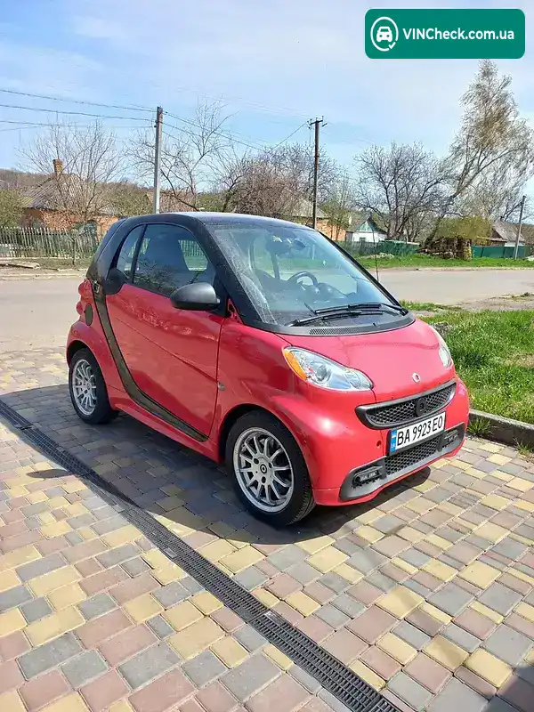 Smart Fortwo 2013, фото з оголошення 1 з 8, VIN WMEEJ3BA1DK590117