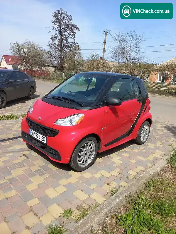 Smart Fortwo 2013, фото з оголошення 2 з 8, VIN WMEEJ3BA1DK590117