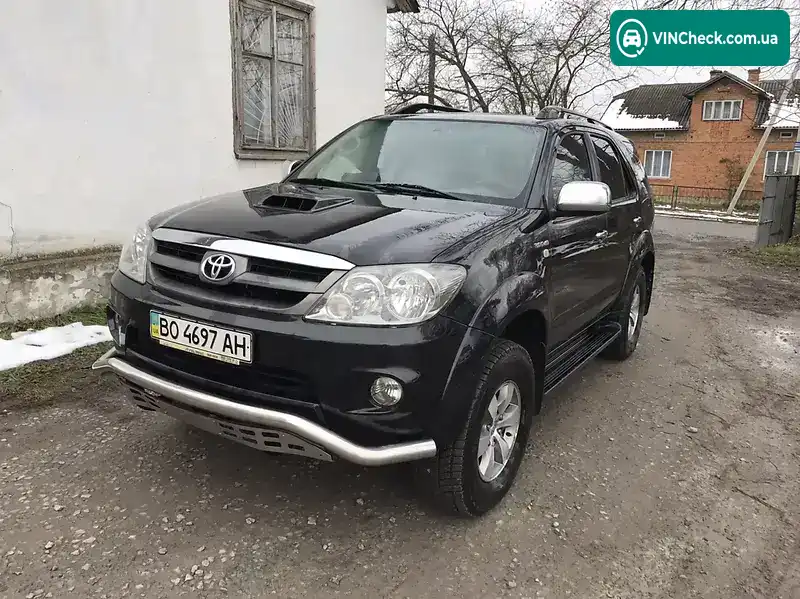Toyota Fortuner 2008, фото з оголошення 1 з 18, VIN MR0YZ59G200050471