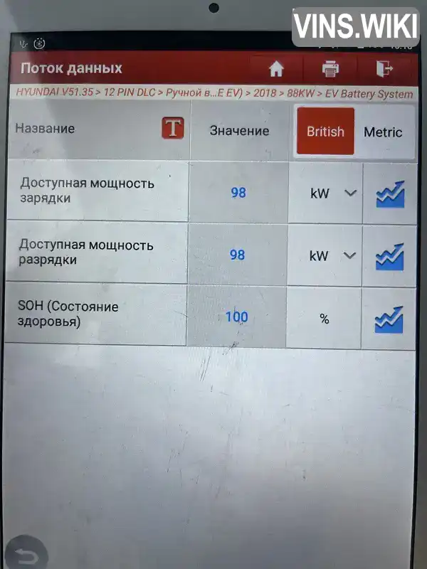 Hyundai Ioniq 2018, фото з оголошення 2 з 20, VIN KMHC751HFJU029529