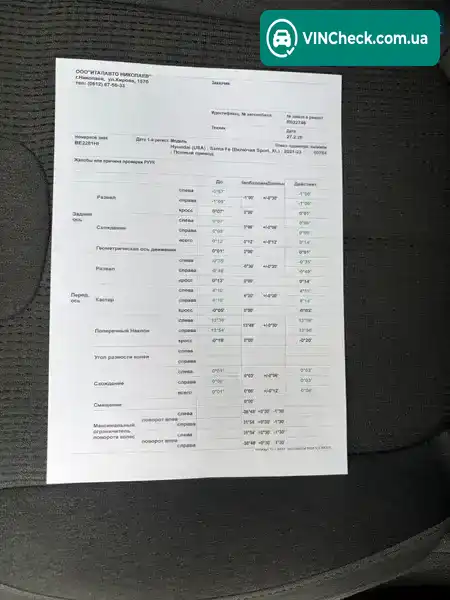 Hyundai Santa FE 2023, фото з оголошення 2 з 21, VIN 5NMS2DAJ6PH581323