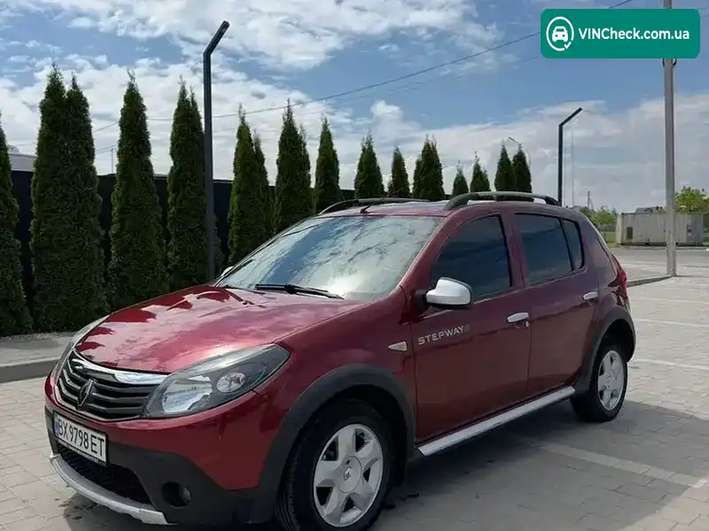 Renault Sandero 2012, фото з оголошення 1 з 21, VIN X7LBSRB1KCH584919
