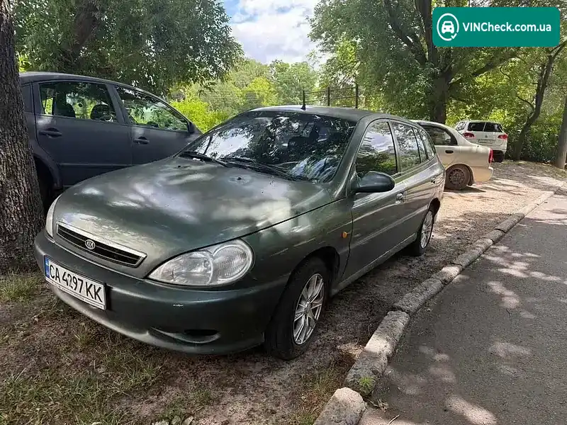 Kia Rio 2001, фото з оголошення 1 з 9, VIN KNEDC243216506040