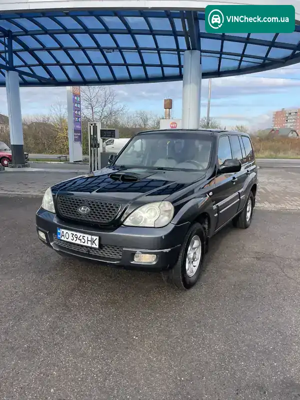 Hyundai Terracan 2005, фото з оголошення 1 з 17, VIN KMHNM81XP6U197207