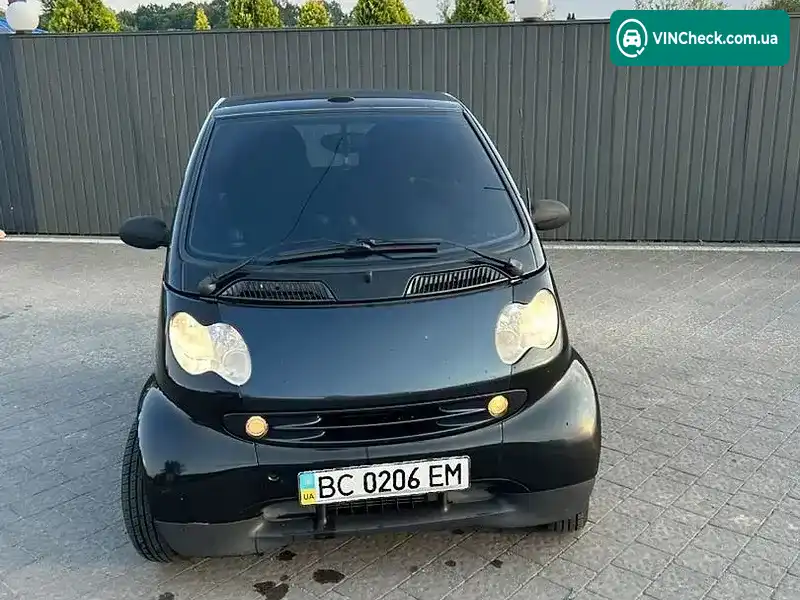 Smart Fortwo 2001, фото з оголошення 2 з 11, VIN WME01MC011H084708
