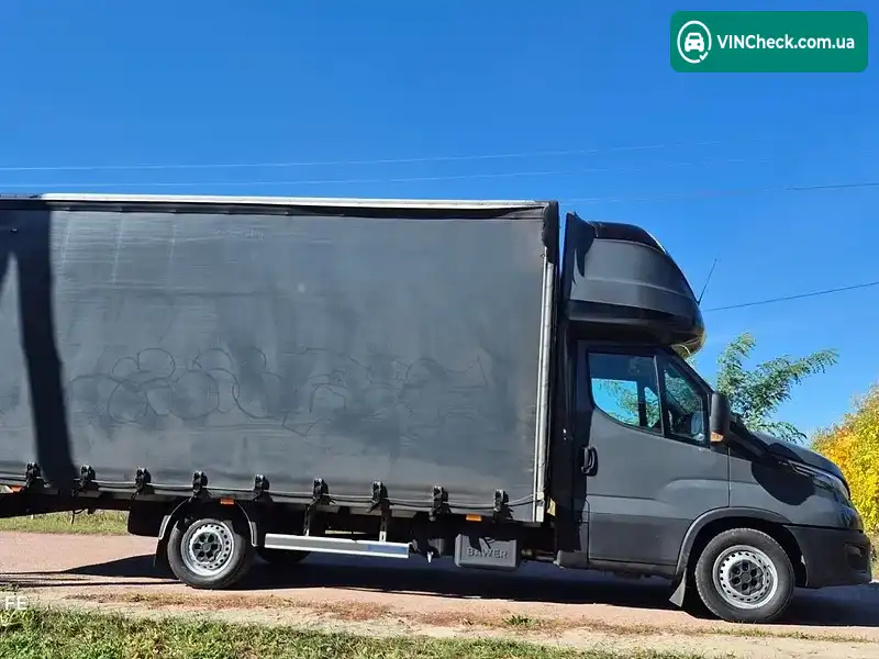 Iveco Daily 2022, фото з оголошення 2 з 20, VIN ZCFC535D3M5428156
