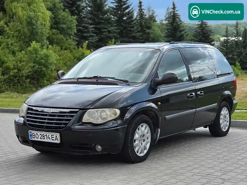 Chrysler Voyager 2005, фото з оголошення 1 з 20, VIN 1A8GYB2526Y116928