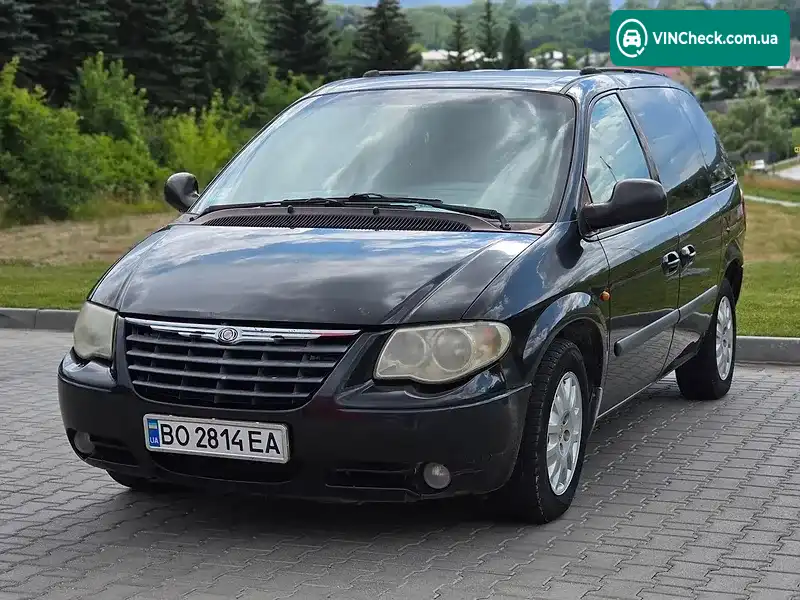 Chrysler Voyager 2005, фото з оголошення 2 з 20, VIN 1A8GYB2526Y116928