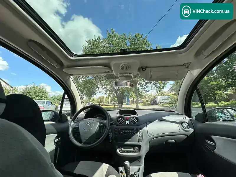 Citroen C3 2003, фото з оголошення 1 з 21, VIN VF7FCKFVC26736189