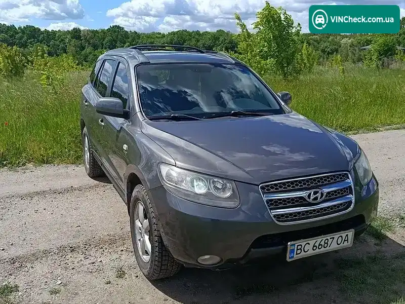 Hyundai Santa FE 2008, фото з оголошення 2 з 21, VIN Y6LSH81DP8L002326