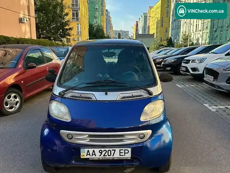 Smart Fortwo 2000, фото з оголошення 1 з 9, VIN WME01MC01YH086455