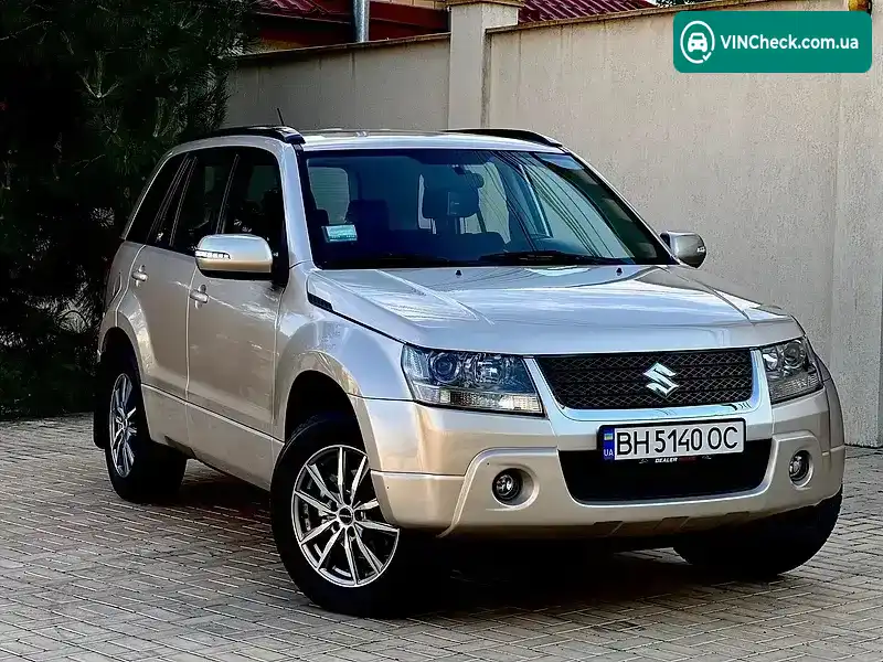 Suzuki Grand Vitara 2008, фото з оголошення 1 з 20, VIN JSAJTDA4V00113430