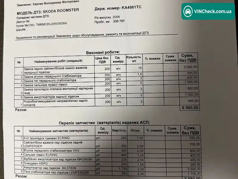 Skoda Roomster 2008, фото з оголошення 2 з 20, VIN TMBMC65J285058364