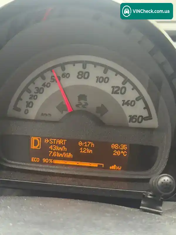 Smart EQ Fortwo 2014, фото з оголошення 2 з 19, VIN WMEEJ9AA0FK826120