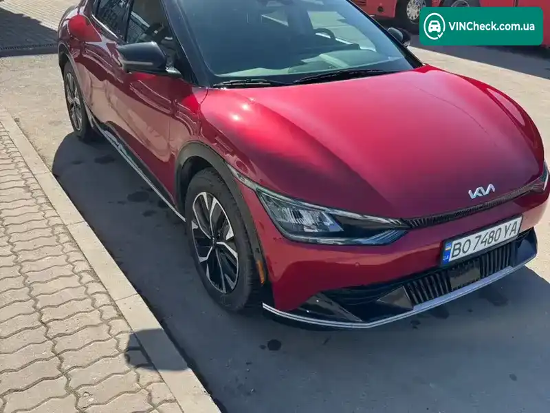Kia EV6 2023, фото з оголошення 2 з 21, VIN KNDC3DLC5P5115109