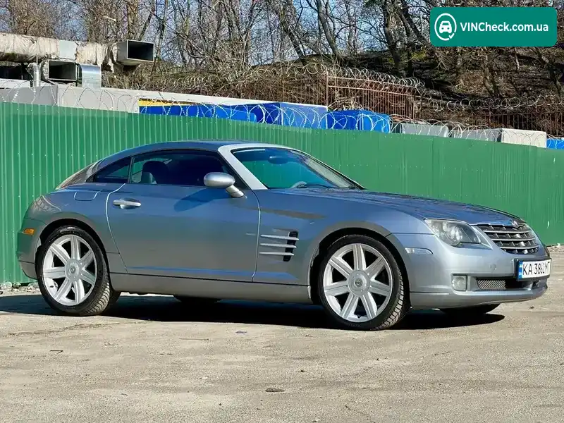 Chrysler Crossfire 2004, фото з оголошення 1 з 18, VIN 1C3ANE9L84X009949