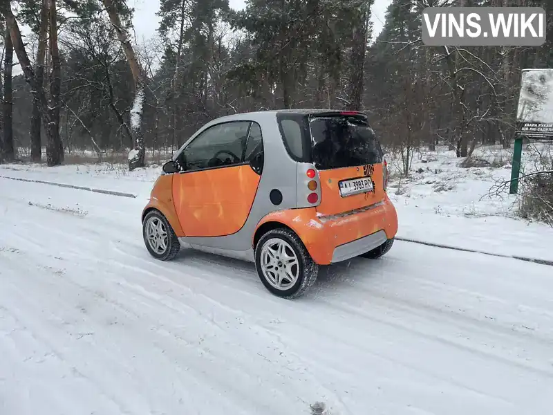 Smart Fortwo 1999, фото з оголошення 1 з 13, VIN TCC01MC01XH022545