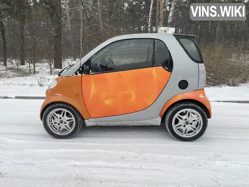 Smart Fortwo 1999, фото з оголошення 2 з 13, VIN TCC01MC01XH022545