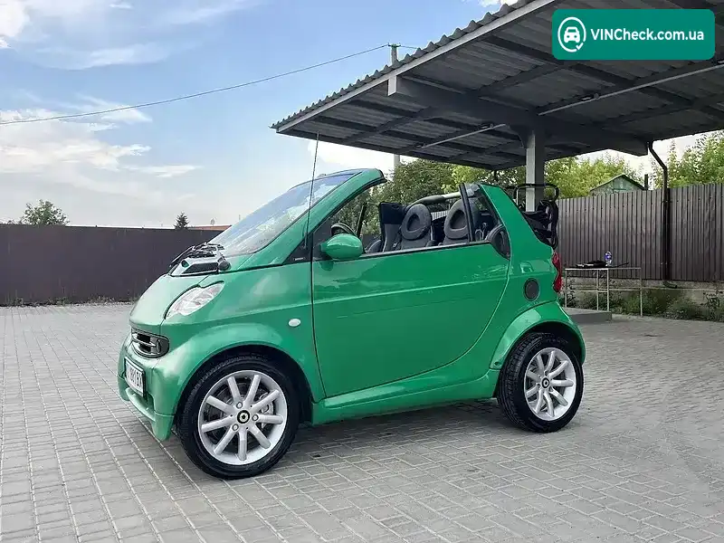 Smart Fortwo 2004, фото з оголошення 1 з 20, VIN WME4504321J118079