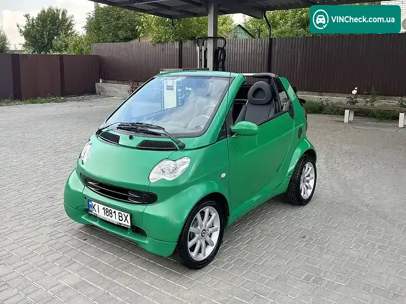 Smart Fortwo 2004, фото з оголошення 2 з 20, VIN WME4504321J118079
