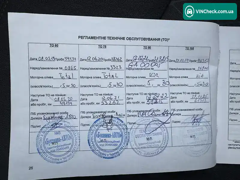 Kia Rio 2015, фото з оголошення 2 з 21, VIN KNADN412BF6538288
