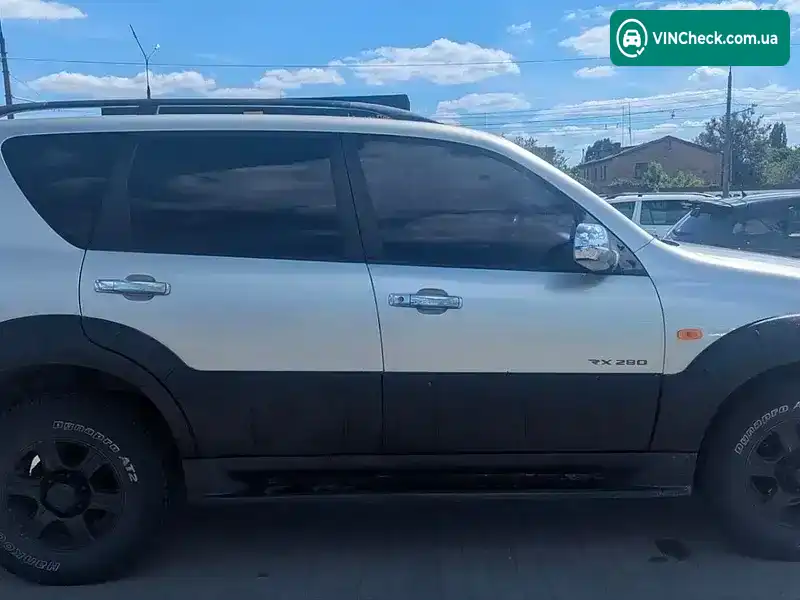 SsangYong Rexton 2004, фото з оголошення 2 з 21, VIN KPTG0B17S4P108706