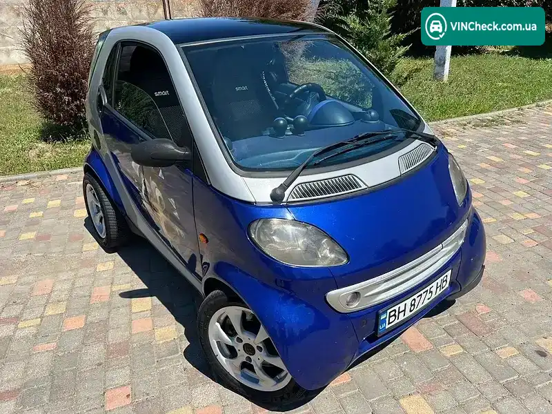 Smart Fortwo 1999, фото з оголошення 1 з 7, VIN WME01MC01XH049616