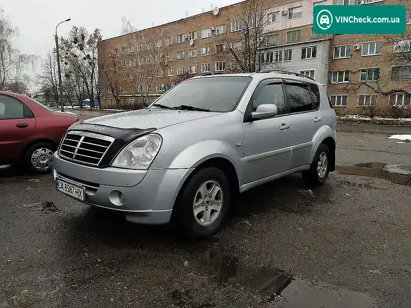 SsangYong Rexton 2009, фото з оголошення 2 з 19, VIN Y7CRJFM0090126023