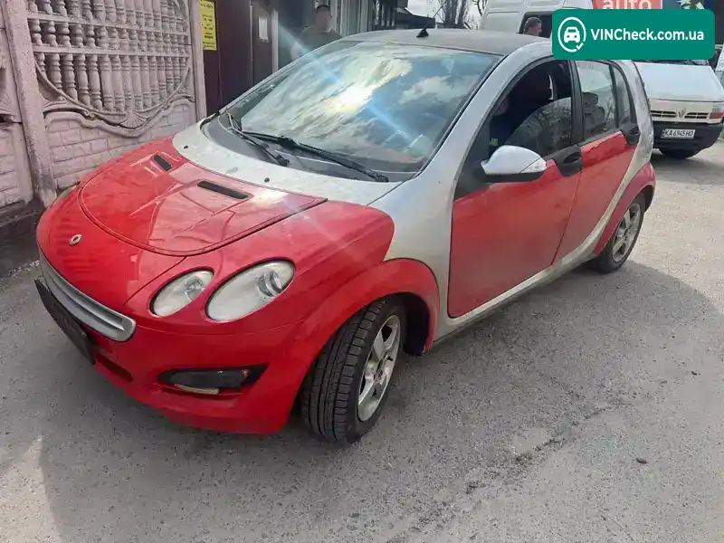 Smart Forfour 2005, фото з оголошення 1 з 5, VIN WME4540001B080360
