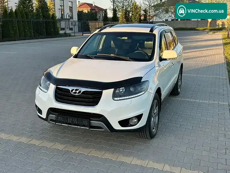 Hyundai Santa FE 2012, фото з оголошення 2 з 21, VIN KMHSH81XDCU879266