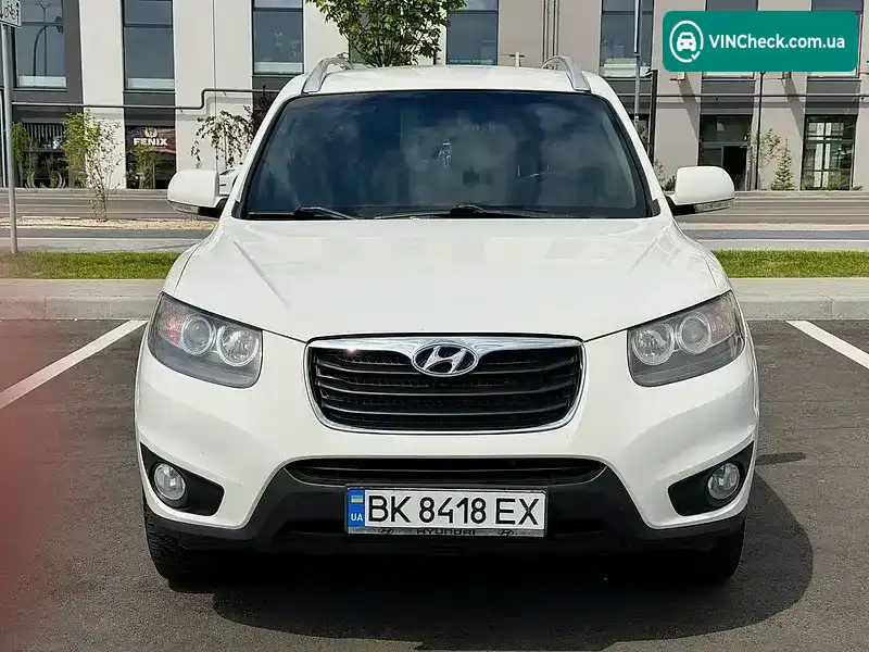 Hyundai Santa FE 2009, фото з оголошення 2 з 20, VIN KMHSH81XCAU568501
