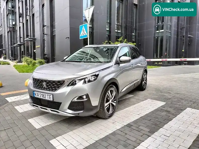 Peugeot 3008 2020, фото з оголошення 1 з 20, VIN VF3MCYHZRLS121256